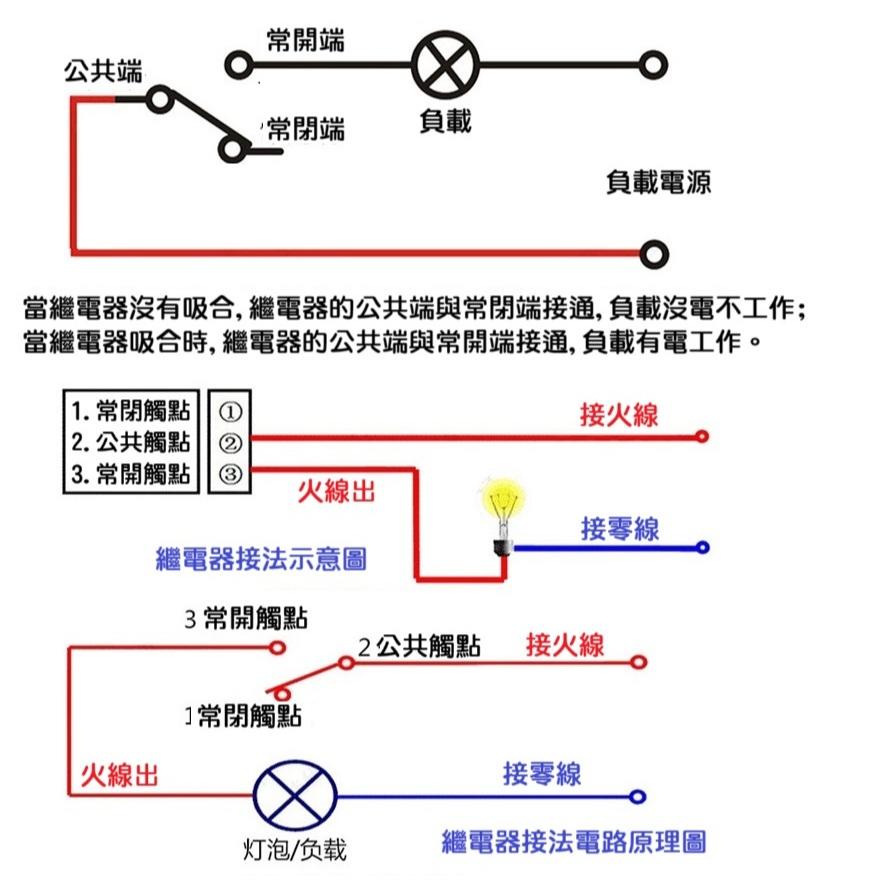 【現貨】高低電平觸發 6路電磁繼電器 5V 12V 24V 繼電器模組 高低電位觸發 帶光耦隔離 LC控制板模組-細節圖4