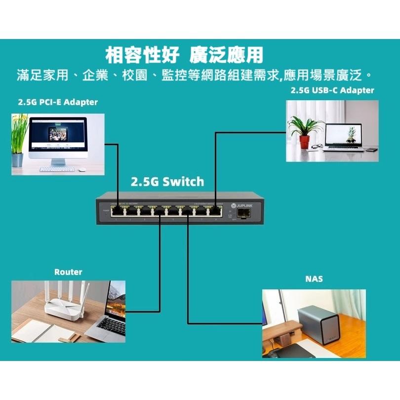 【全新現貨】8埠 全2.5G 2500M 鐵殼 乙太交換器 交換機 8port Switch 房東 宿舍必備 光纖10G-細節圖2