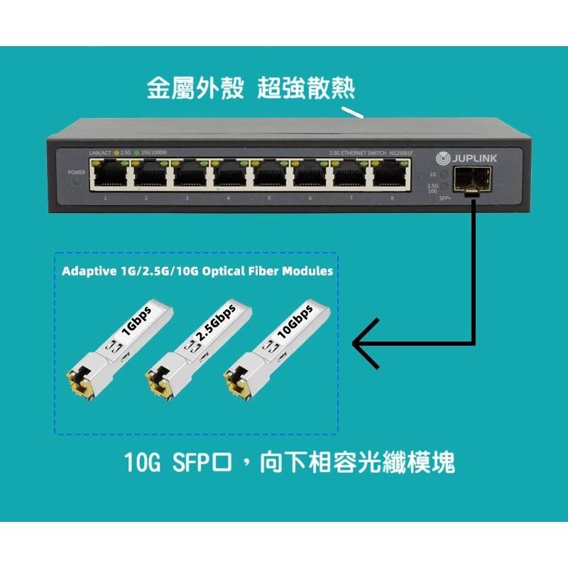 【全新現貨】8埠 全2.5G 2500M 鐵殼 乙太交換器 交換機 8port Switch 房東 宿舍必備 光纖10G-細節圖4