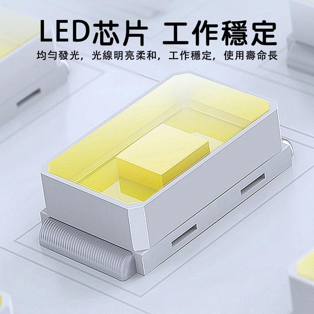 【高雄批發】T5 LED 玻璃燈管 4尺 2尺 16W 取代傳統日光燈管 安裝簡便 台灣認證通過 2呎 4呎 8W-細節圖5