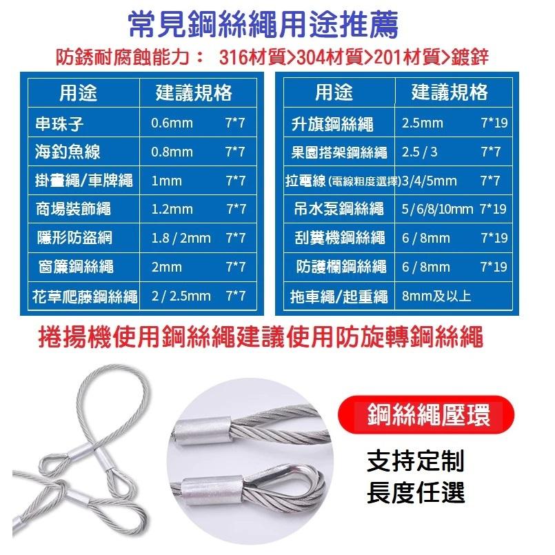 【現貨】304不銹鋼 包膠鋼絲繩 1.5～5MM 超細軟鋼絲線 白鐵鋼索 晾衣繩子 隱形防盜網 壓頭 掛畫繩 包皮 包膠-細節圖7