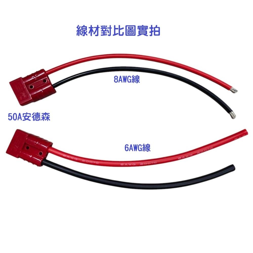 【現貨】安德森 50A 接頭帶線連接器 30公分 6AWG 含接線端子 大電流 逆變器快拆接頭 充電-細節圖2