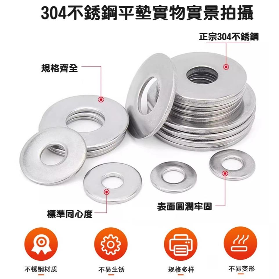 【現貨】304不銹鋼 圓形加大 白鐵華司墊片 平墊片 M30 M25 加厚 螺絲金屬墊圈 螺絲墊片-細節圖2