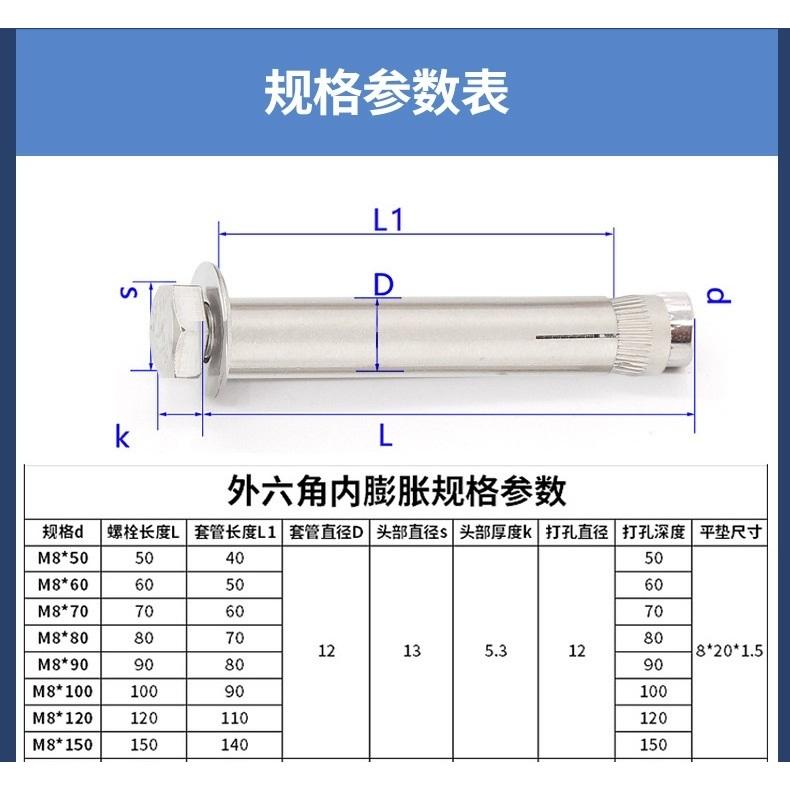 【現貨】白鐵 不鏽鋼 平頭膨脹螺栓 壁虎螺絲 M12公制 膨脹螺絲 長150mm 外六角內膨脹 內置式拉爆 70MM-細節圖2