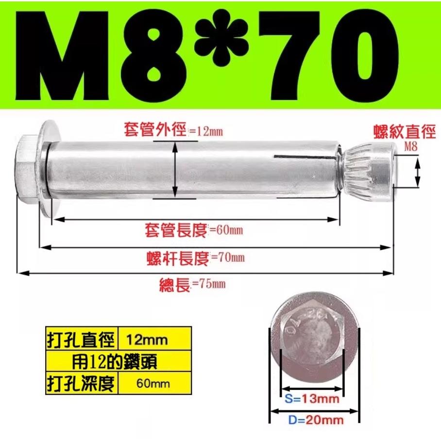 【現貨】白鐵 不鏽鋼 平頭膨脹螺栓 壁虎螺絲 M12公制 膨脹螺絲 長150mm 外六角內膨脹 內置式拉爆 70MM-細節圖4