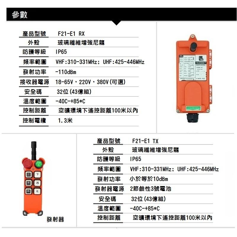 【台灣禹鼎】無線天車遙控器 F21-E1 急停按鈕 蘑菇頭 小手柄 起重機工業無線控制器 吊車遙控器 2發1收-細節圖2