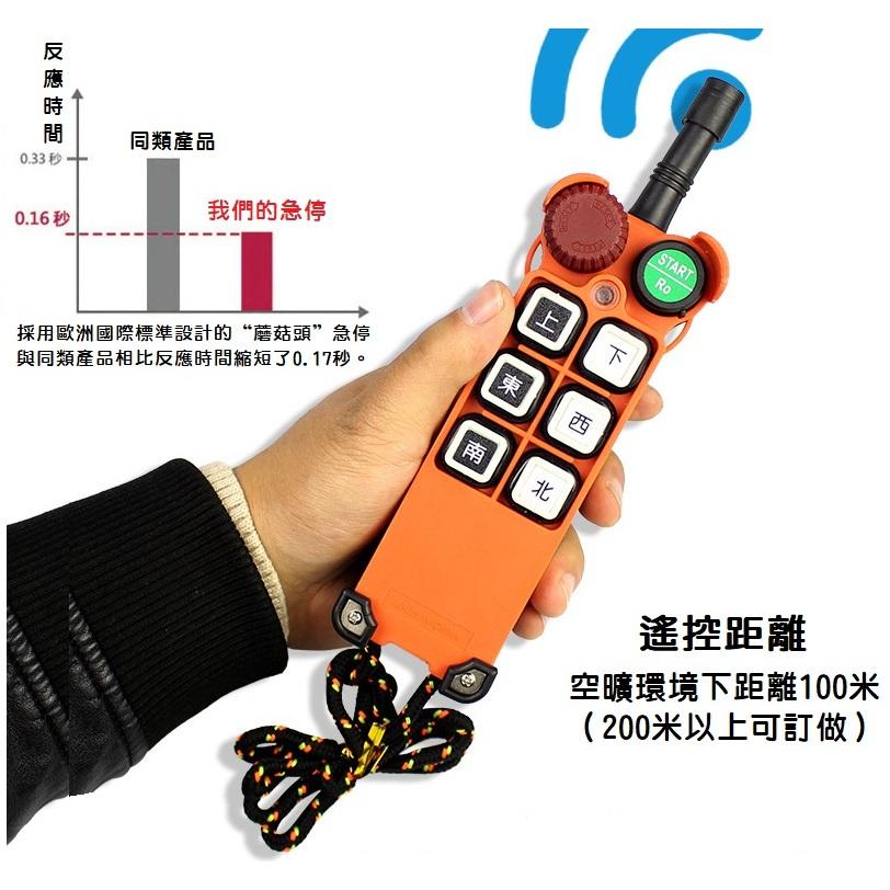 【台灣禹鼎】無線天車遙控器 F21-E1 急停按鈕 蘑菇頭 小手柄 起重機工業無線控制器 吊車遙控器 2發1收-細節圖3