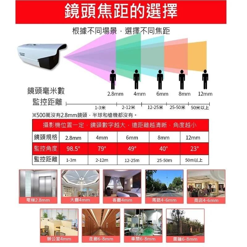 【現貨】海康威視 DS-IPC-B14HV3-LT/POE 400萬全彩高清攝像頭 雙光全彩 語音對講 防塵防水監控鏡頭-細節圖8