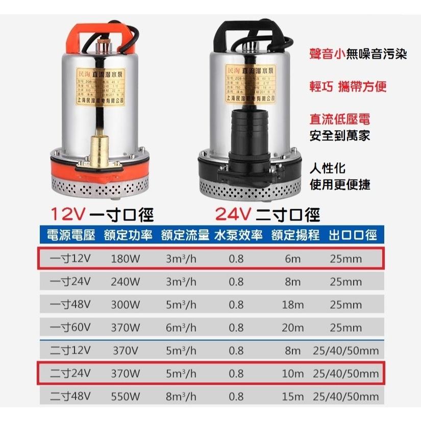 【現貨】大功率 DC直流潛水泵 12V 24V 沉水幫浦 潛水幫浦 沉水泵 循環水泵 沉水馬達 魚缸 抽水泵-細節圖3