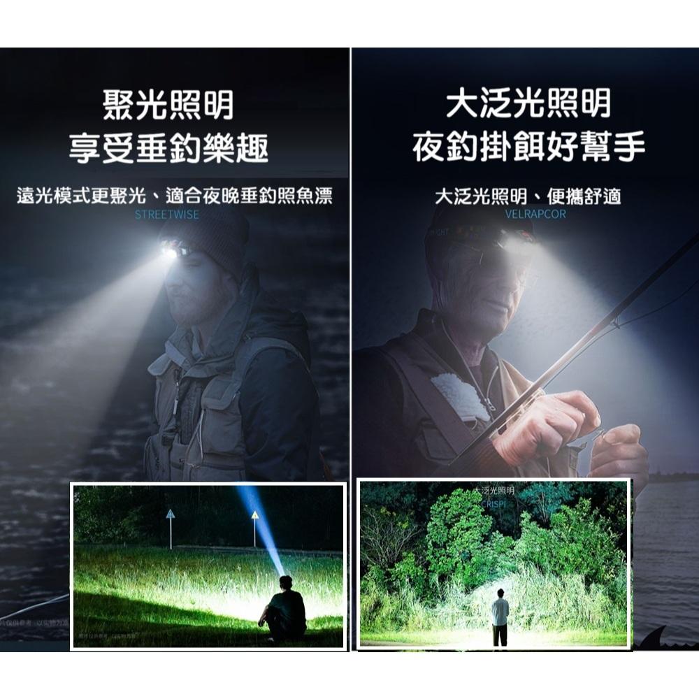 微笑鯊夜釣頭燈強光超亮充電頭戴式戶外登山釣魚專用續航超長鋰電-細節圖2