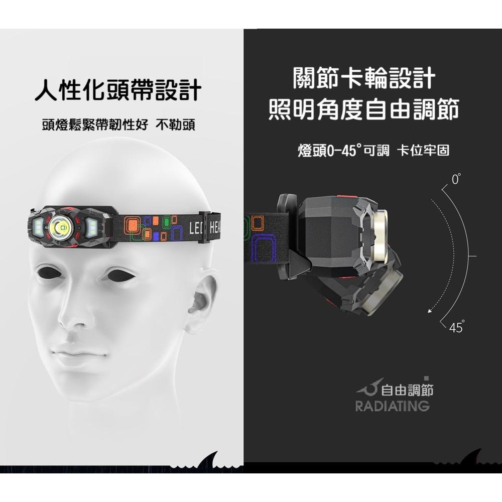 微笑鯊夜釣頭燈強光超亮充電頭戴式戶外登山釣魚專用續航超長鋰電-細節圖5