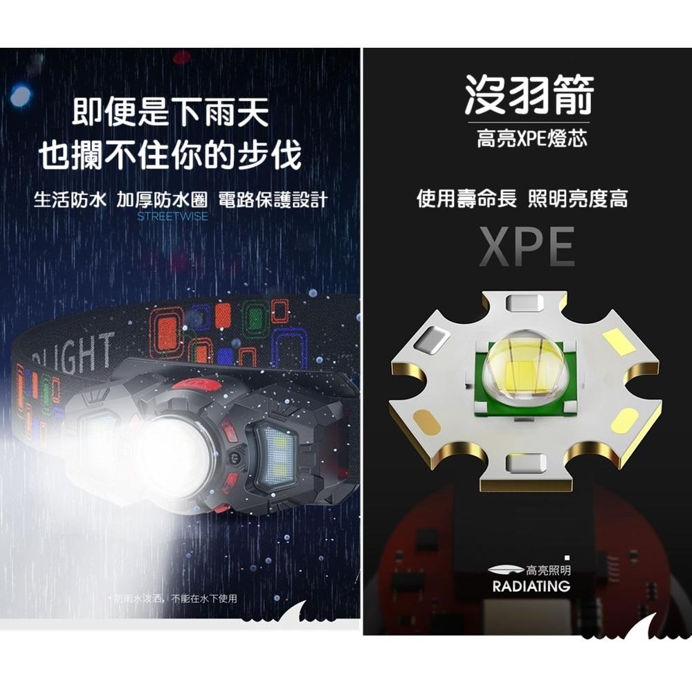 微笑鯊夜釣頭燈強光超亮充電頭戴式戶外登山釣魚專用續航超長鋰電-細節圖6