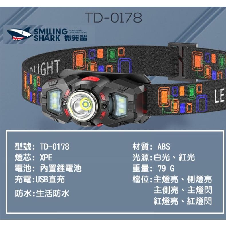 微笑鯊夜釣頭燈強光超亮充電頭戴式戶外登山釣魚專用續航超長鋰電-細節圖8