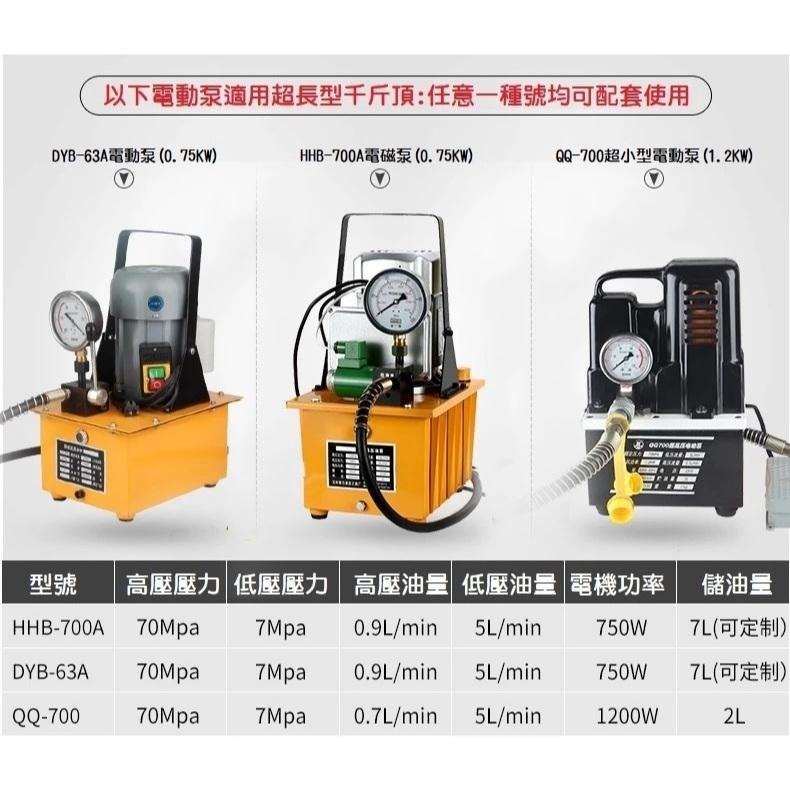 【高雄現貨】分離式超長型千斤頂 50T 100T 行程150mm 液壓油壓千斤頂 油壓缸 分體式-細節圖5