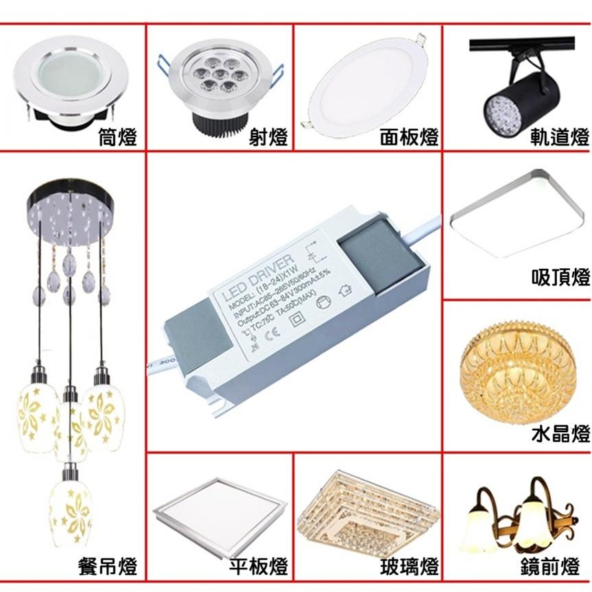 【現貨】LED平板燈 恆流驅動電源 85-265V 整流器 變壓器 筒燈 射燈 吸頂燈 崁燈 driver-細節圖2