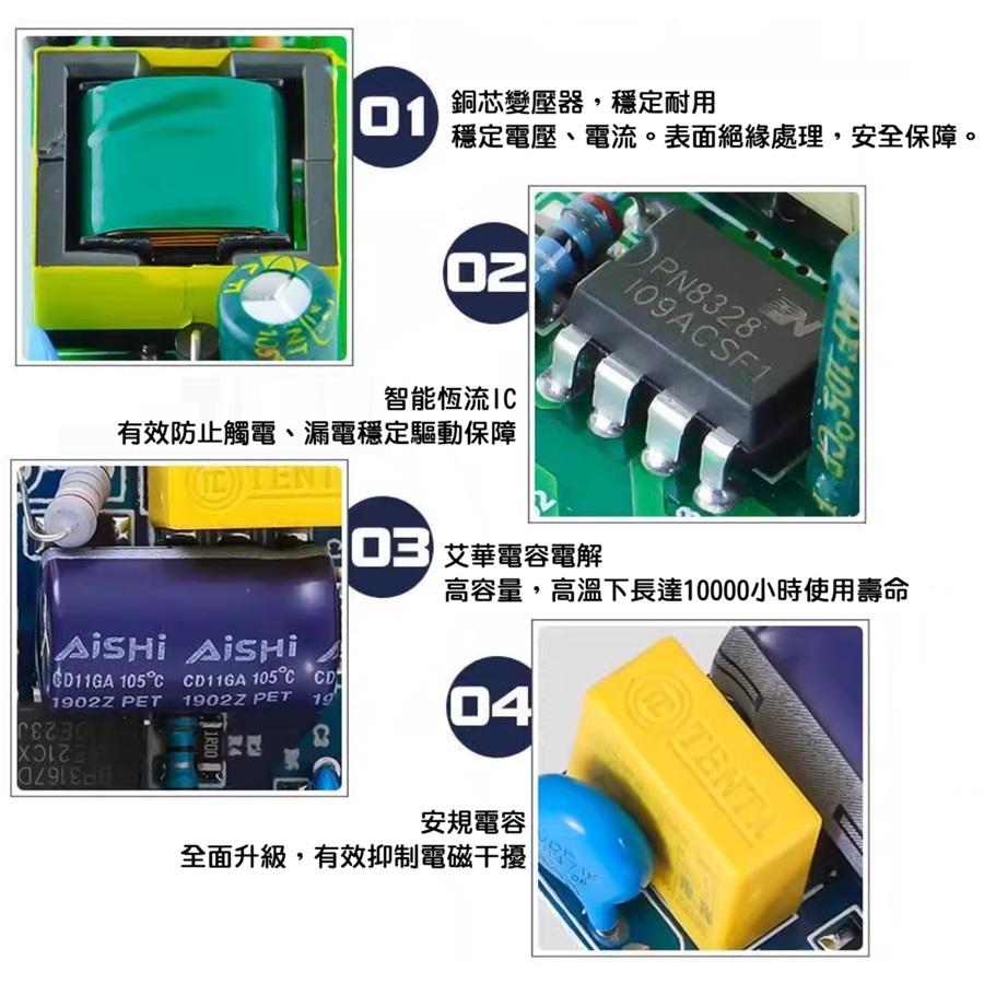 【現貨】LED平板燈 恆流驅動電源 85-265V 整流器 變壓器 筒燈 射燈 吸頂燈 崁燈 driver-細節圖6