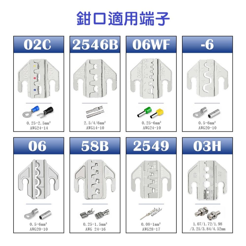 SN系列壓線鉗模具頭鉗口壓線鉗模塊端子鉗配件鉗口安裝厚度4mm-細節圖3