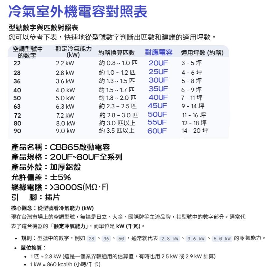 【現貨】CBB65 電容器 20uF～70uF 冷氣室外機 空調外機 壓縮機 啟動電容 防爆 鋁殼 不分正負極-細節圖3