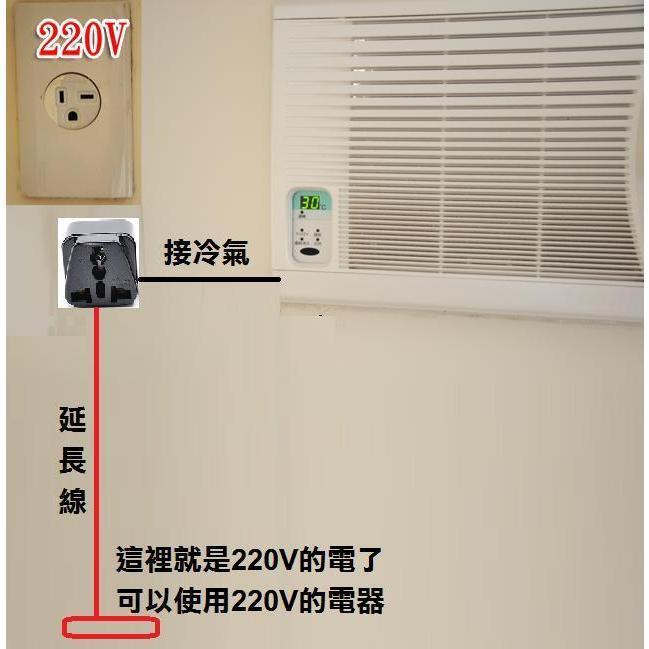 【增強版】220V冷氣轉接頭 15A T型轉換插頭 冷氣轉換插頭 國外帶回機器 豆漿機器 【增強版】轉換插頭-細節圖6