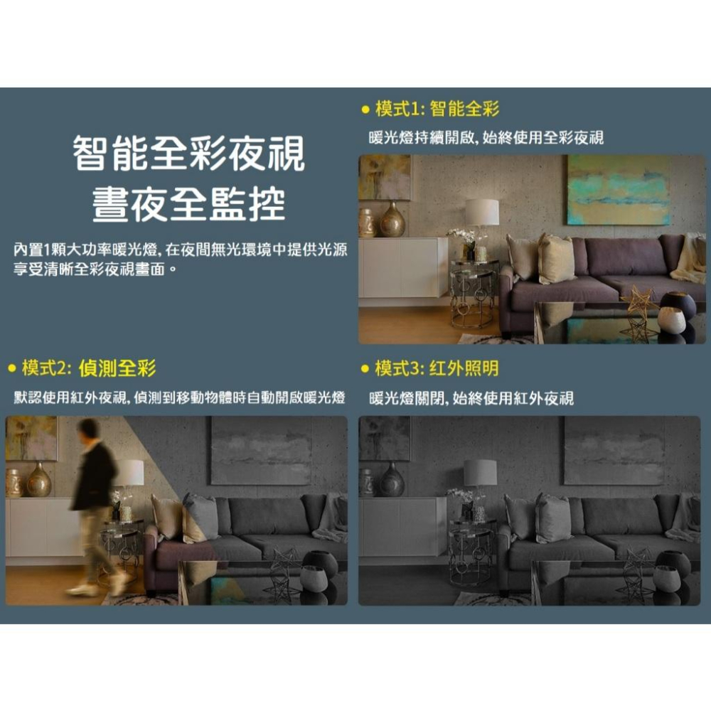 【現貨】TP-LINK TL-IPC44AW 400萬高清攝像頭 全彩 雲台 手機遠端WIFI 家用室內監控鏡頭 可錄音-細節圖5