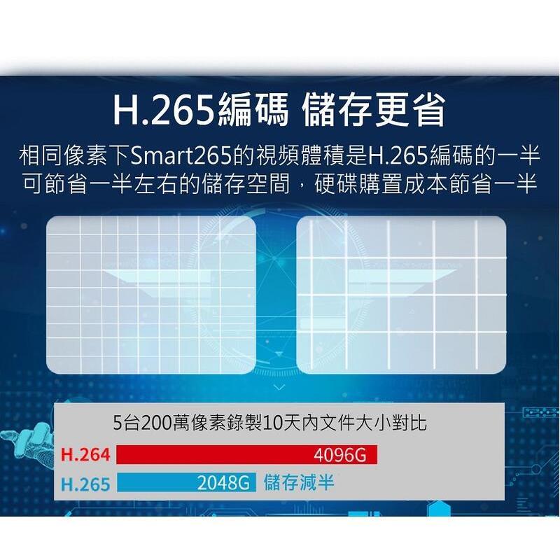 【現貨】TP-LINK TL-IPC44AW 400萬高清攝像頭 全彩 雲台 手機遠端WIFI 家用室內監控鏡頭 可錄音-細節圖8