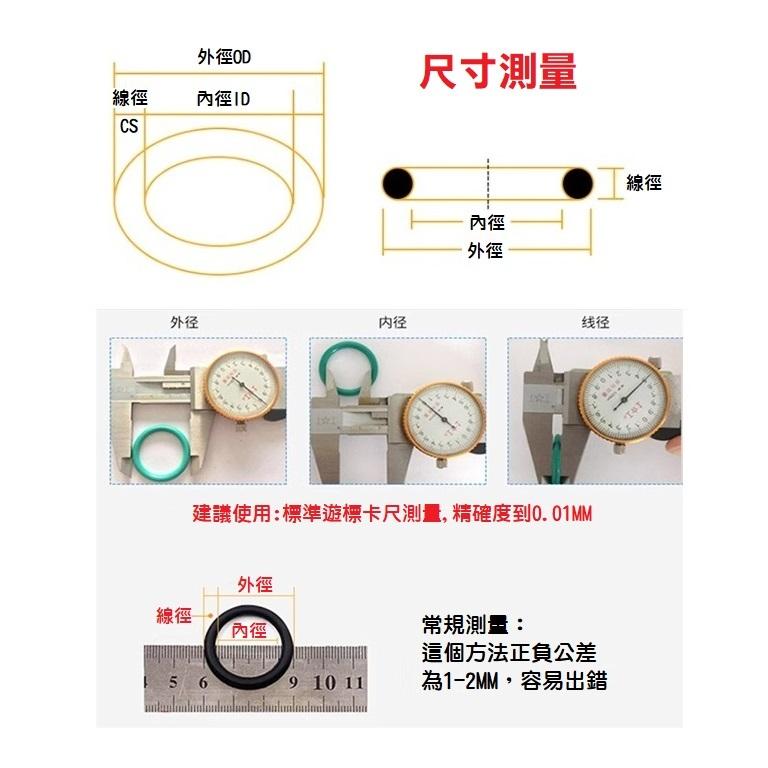 【現貨】丁腈橡膠O型圈 密封圈 225個 O-ring油封墊圈組 黑色 O型油環 油封 丁腈NBR 防水 耐腐蝕 耐高溫-細節圖4