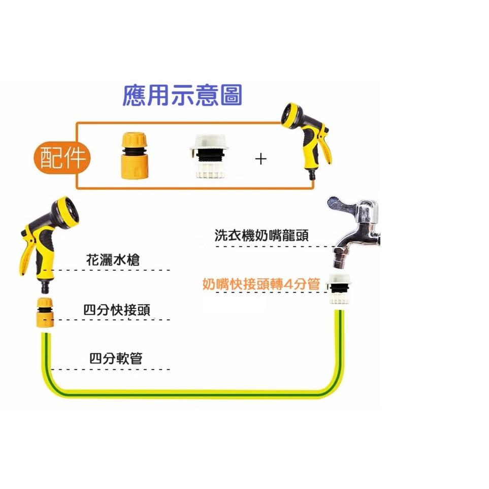 【現貨】洗衣機奶嘴頭轉四分管 卡扣快接 4分鎖管式洗衣機接頭 洗衣機水龍頭轉4分-細節圖5