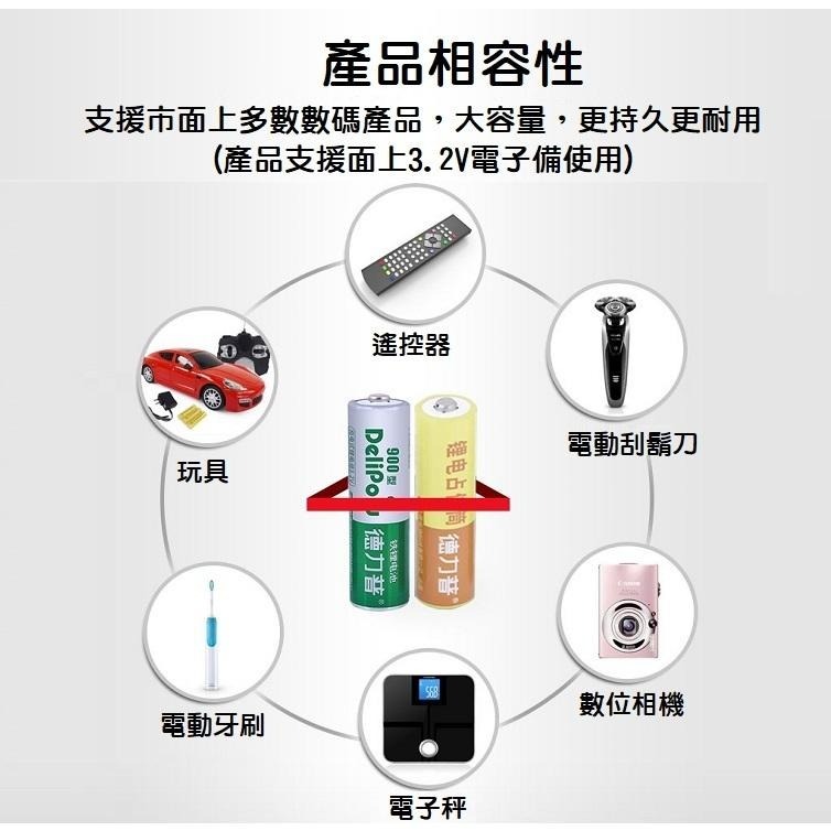 【現貨】德力普 磷酸鐵鋰電池 900MAH 3號 14500 3.2V LiFe勝 Coolook Coolworld-細節圖2
