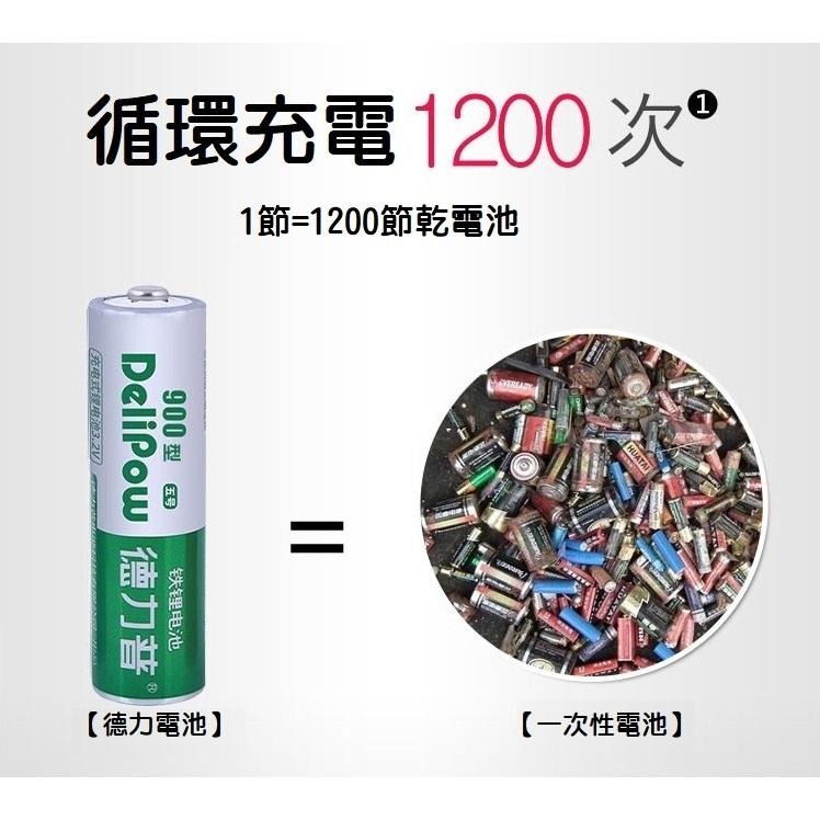 【現貨】德力普 磷酸鐵鋰電池 900MAH 3號 14500 3.2V LiFe勝 Coolook Coolworld-細節圖5