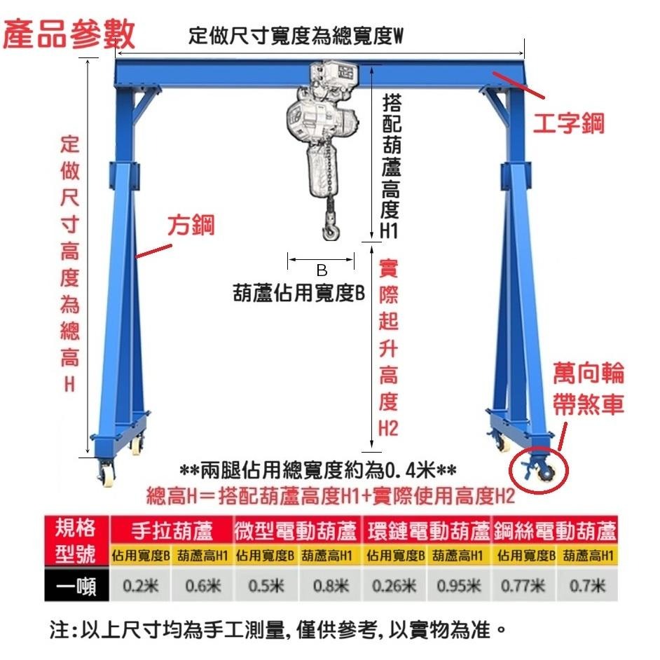 【高雄發貨】小型手推 移動式龍門吊架 起重升降吊架 門型吊架 可拆 便攜 1噸 高2.5米*寬2.5米-細節圖5
