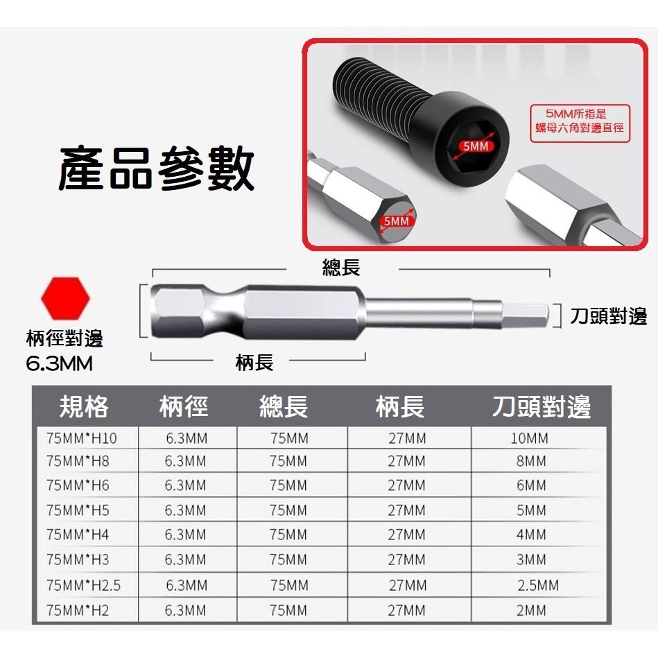 【現貨】綠林工業級 內六角批頭 8套件 6.35MM 六角柄 長75mm 氣動 電動 強磁性吸附 不輕易鬆脫 快速省時-細節圖2