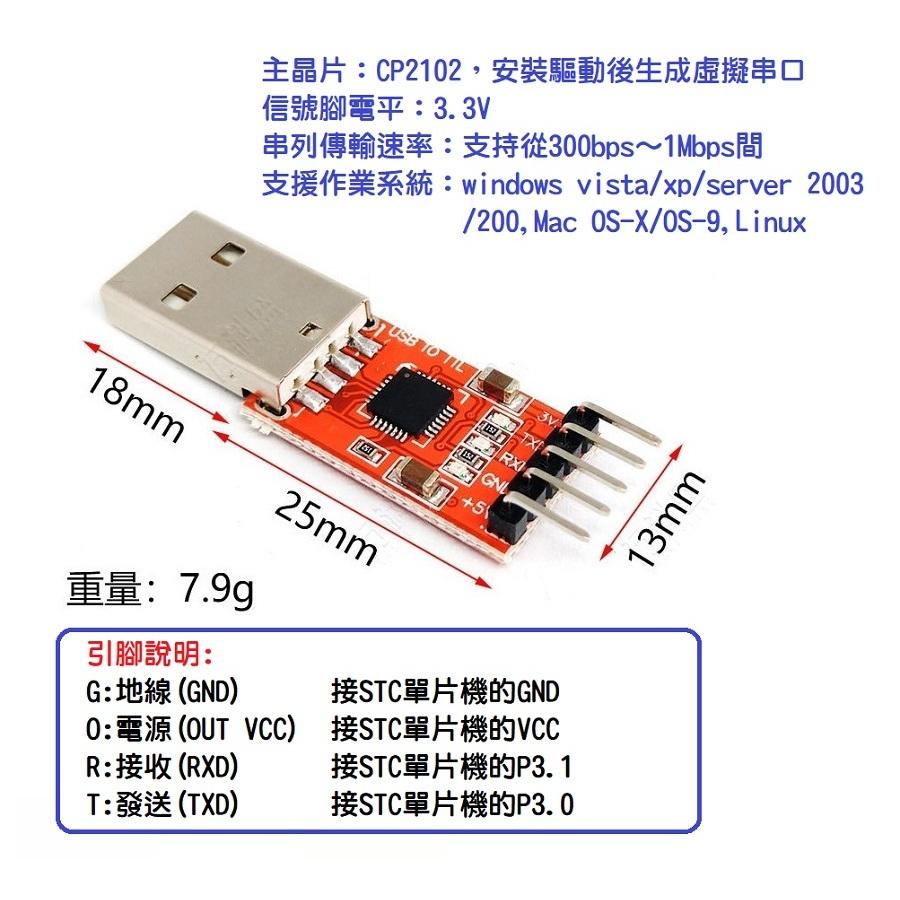 【現貨】CP2102 USB轉TTL 模組 串口模塊 訊號轉換 送杜邦線 Arduino UART-細節圖3