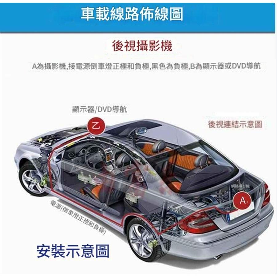 【2025新款】SONY307 星光夜視後鏡頭 夜視超清廣角170度防水 強光抑制 新高清流媒體後視攝像頭 70邁同款-細節圖3