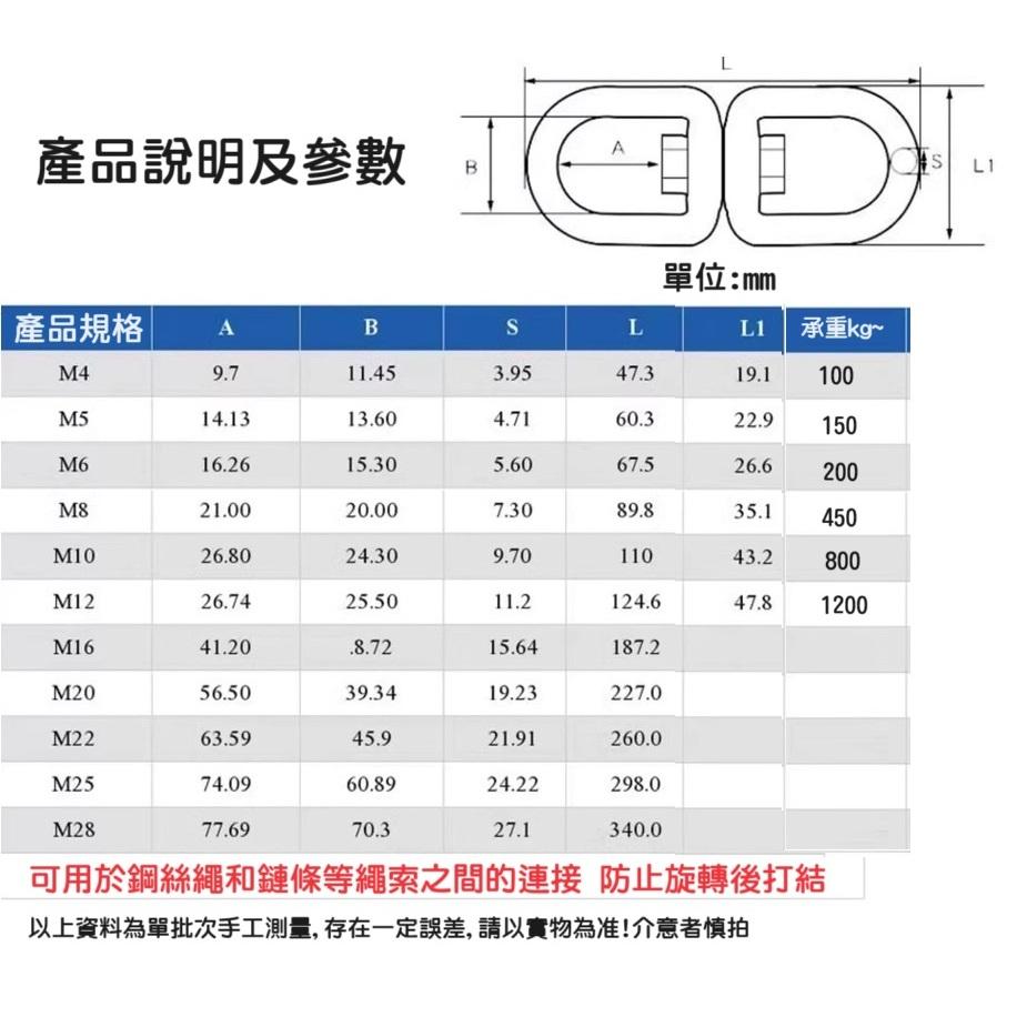 【現貨】304白鐵旋轉圈 萬向旋轉環 8字轉環 狗鏈索具配件 萬向環 山豬用 條扣環M4～M10-細節圖5