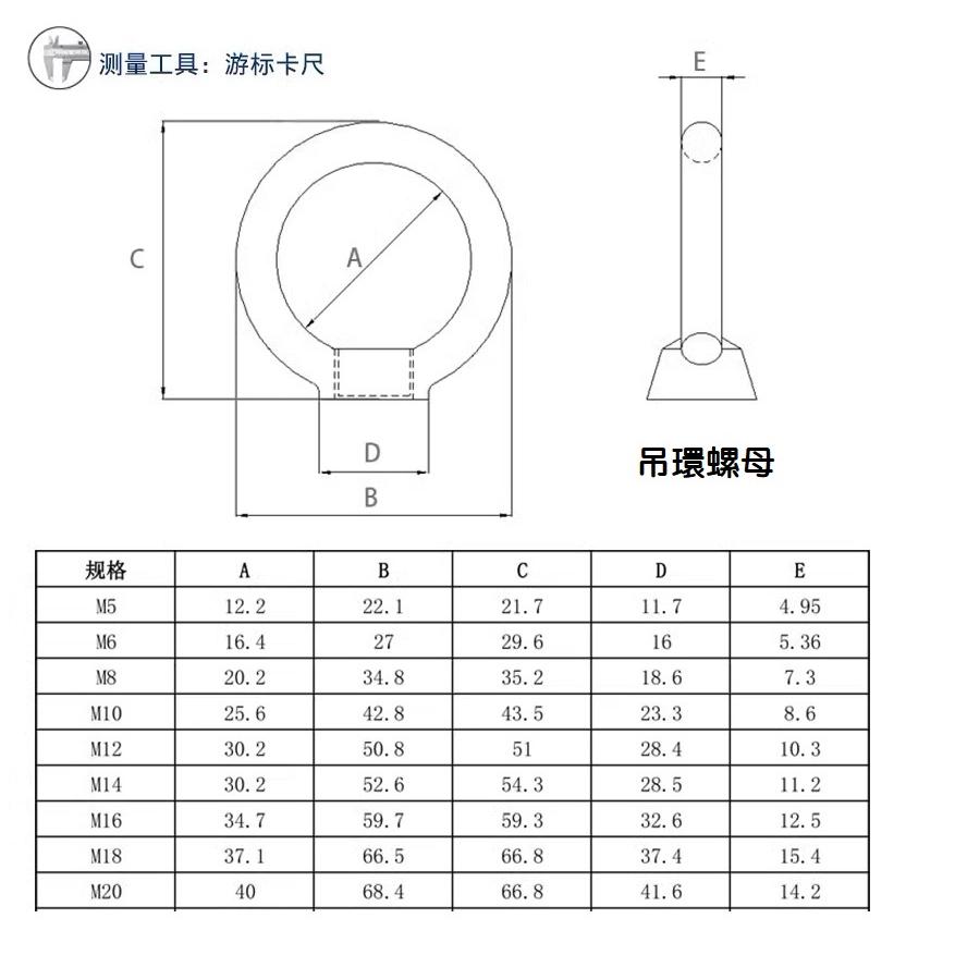 【現貨】304不銹鋼 吊帽 內牙吊環 外牙吊帽 吊環螺絲 吊環螺母 馬達吊環 管套壁虎組 白鐵 M6～M12-細節圖5