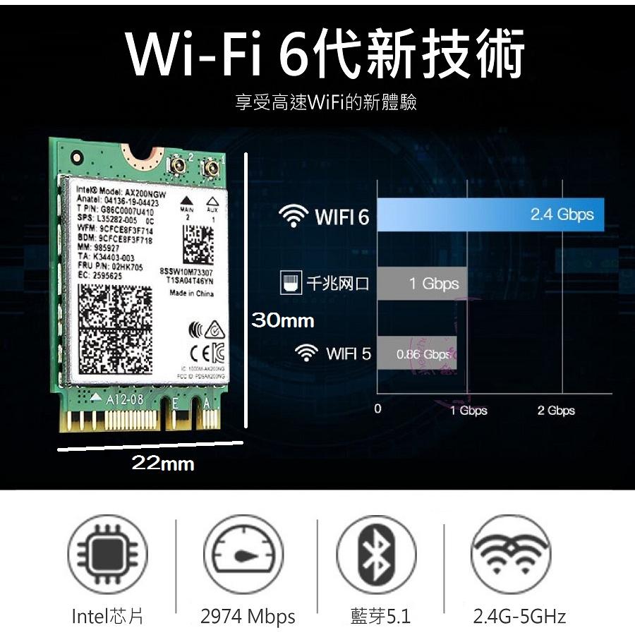 【現貨出清】Intel雙頻 AX200 M.2無線網卡 AX200NGW 2974Mbps 藍芽5.1 WiFi6-細節圖4