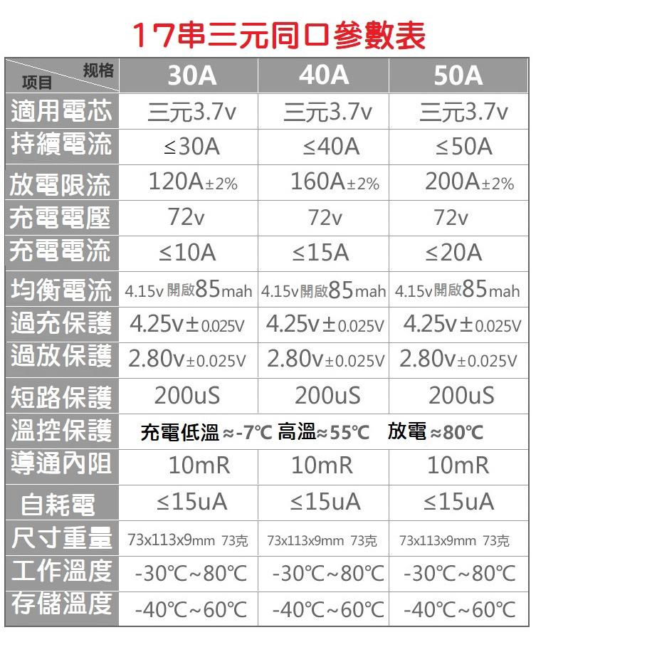 【現貨】17串60V 50A 鋰電池保護板 同口 大電流帶均衡 電動車 逆變器 過流過充過放保護 瞬間200A-細節圖3