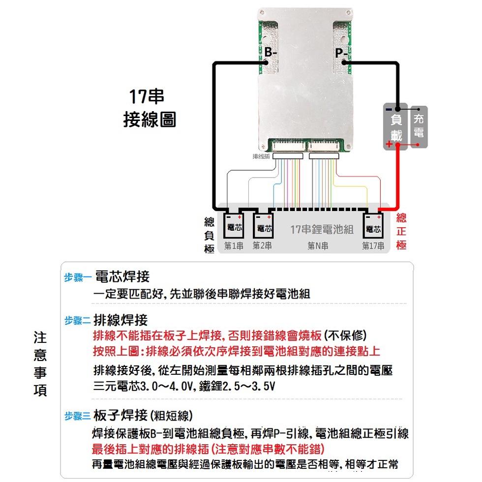 【現貨】17串60V 50A 鋰電池保護板 同口 大電流帶均衡 電動車 逆變器 過流過充過放保護 瞬間200A-細節圖6