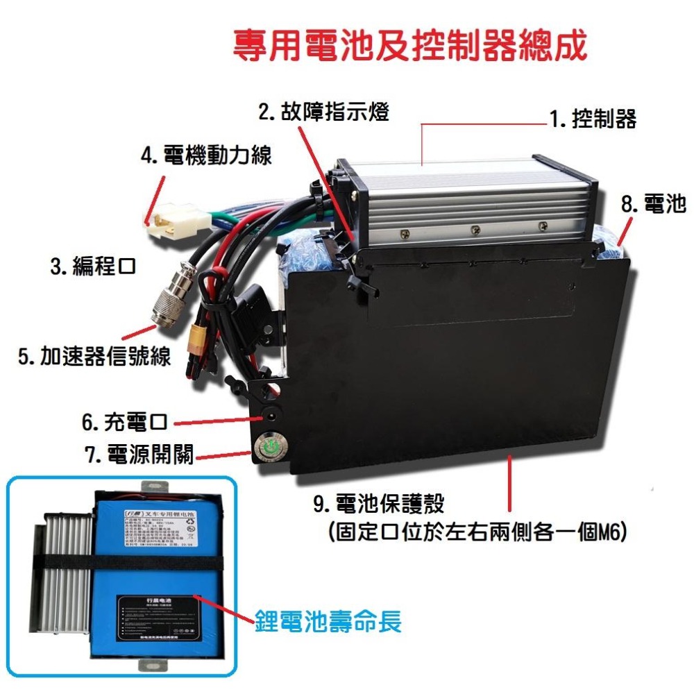 【現貨】電動叉車改裝配件 零件 加速器 800W雙電機 驅動總成 控制器 3T 拖板車 液壓拖板車 地牛-細節圖5