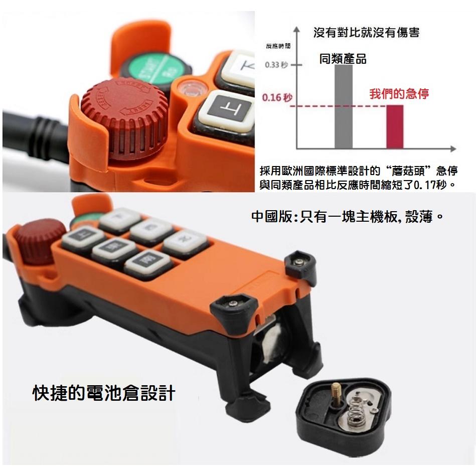 【台灣禹鼎】拷貝服務 無線天車遙控器 F21-4S 起重機工業無線控制器 吊車遙控器 COPY 故障拷貝-細節圖3