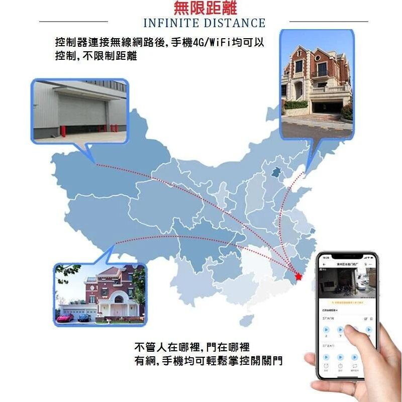 【熱銷現貨】電動鐵捲門遠程遙控 WIFI網路開門 無須安裝 不分電機 無人倉庫 快速捲門 手機APP控制-細節圖5