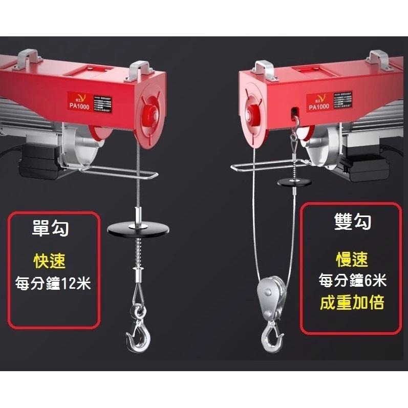 【老公寓救星】新型可360度旋轉吊機 家用小型吊運機 窗戶吊掛搬運 建築吊沙吊磚機 裝修小吊車-細節圖7