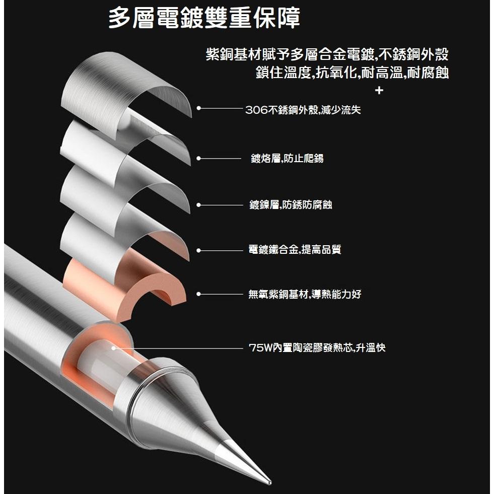 【現貨】HAKD 白光品質 T12烙鐵頭 刀頭 二合一烙鐵頭發熱芯 T12-K 富士康產線使用-細節圖6