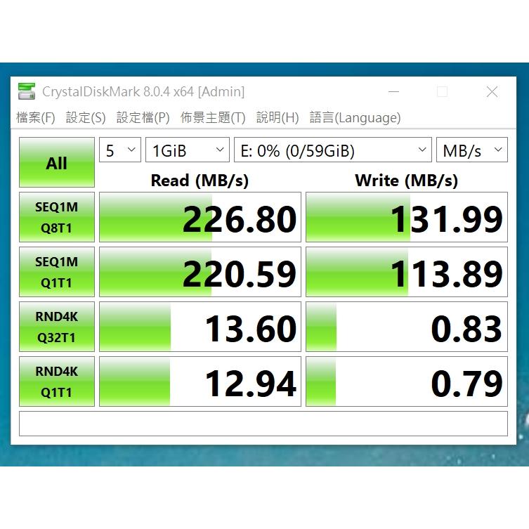 【現貨熱銷】MAX PRO 64GB USB3.2高速隨身碟 鈦空灰 (讀寫230/130) 5年保固 CZ80殺手-細節圖3