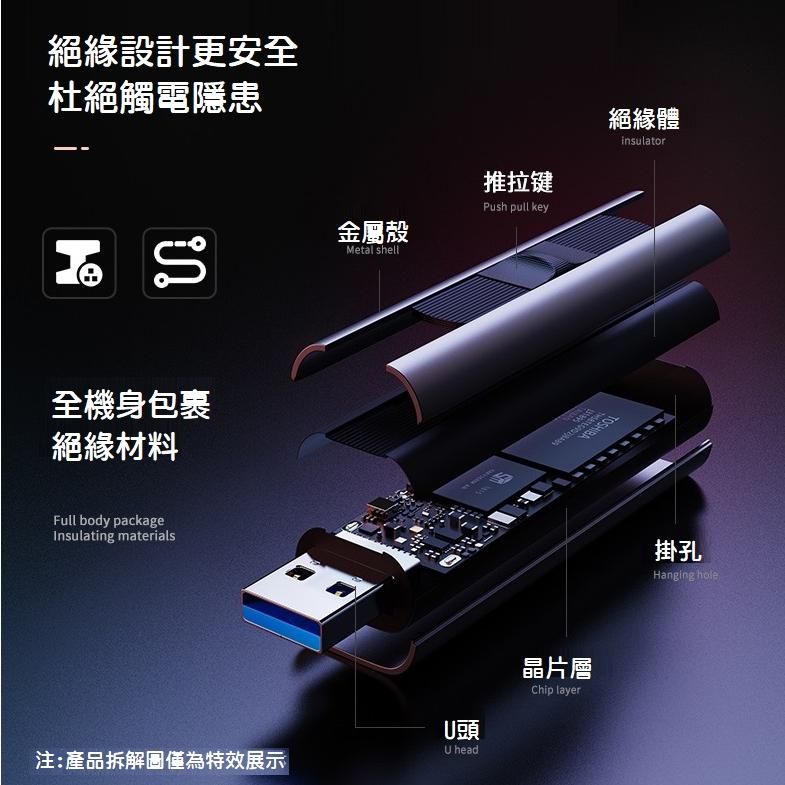 【現貨熱銷】MAX PRO 64GB USB3.2高速隨身碟 鈦空灰 (讀寫230/130) 5年保固 CZ80殺手-細節圖5