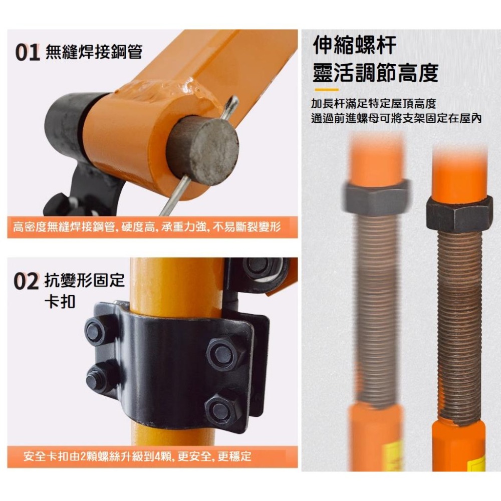 【空間救星】室內立柱支架 180度旋轉小型吊運機 家用小型捲揚機 裝修 建築吊沙吊磚機 立柱式-細節圖4