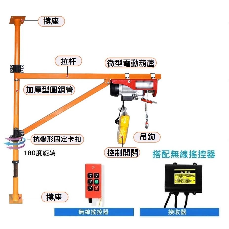 【空間救星】室內立柱支架 180度旋轉小型吊運機 家用小型捲揚機 裝修 建築吊沙吊磚機 立柱式-細節圖5
