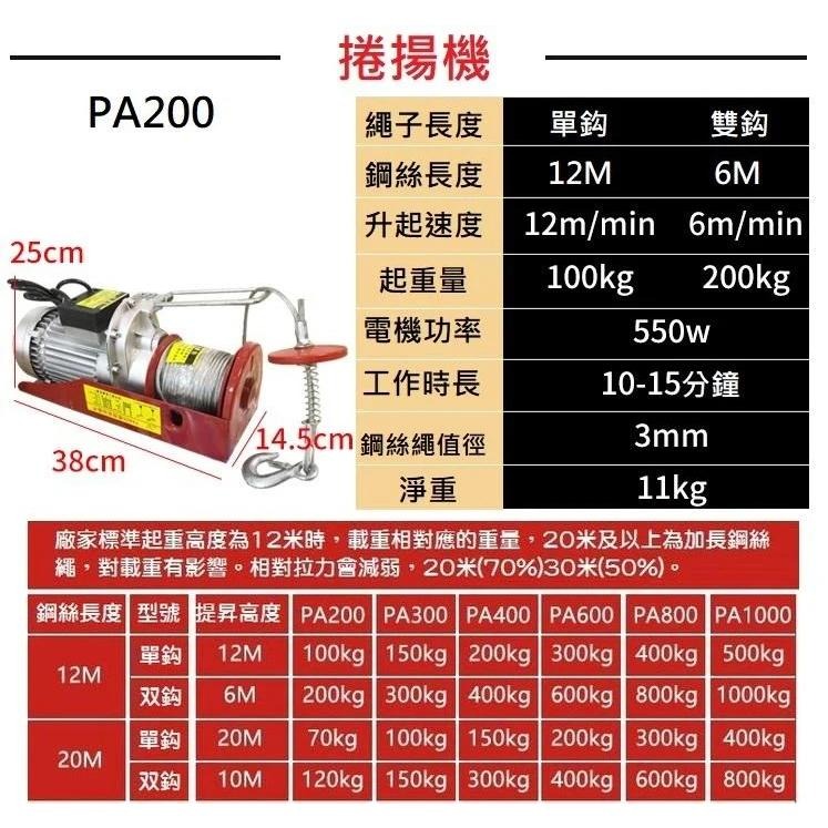 【空間救星】室內立柱支架 180度旋轉小型吊運機 家用小型捲揚機 裝修 建築吊沙吊磚機 立柱式-細節圖6