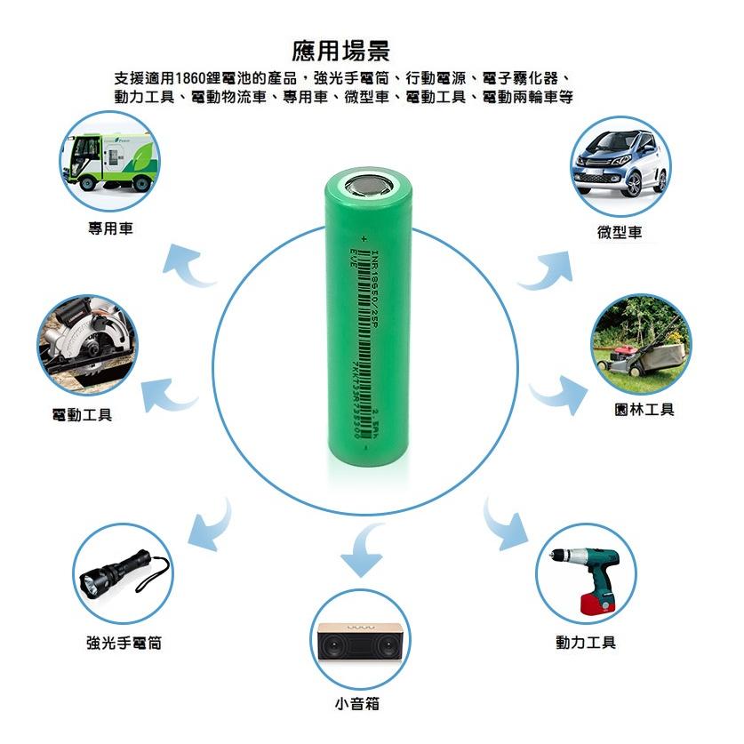 【現貨】全新 EVE 億緯 18650/25P 低內阻 動力鋰電池 3.7V 10C放電 2500mAh 平頭 電動工具-細節圖3