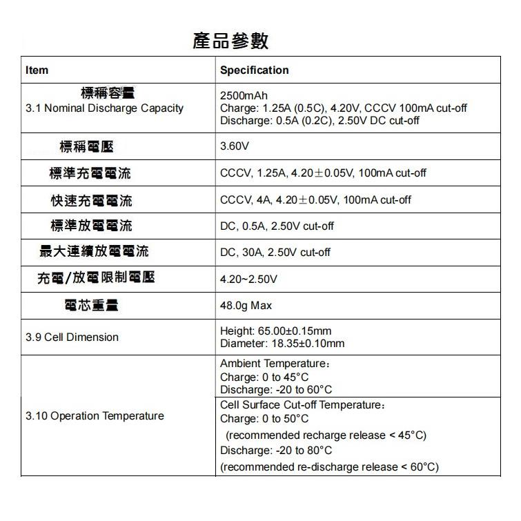 【現貨】全新 EVE 億緯 18650/25P 低內阻 動力鋰電池 3.7V 10C放電 2500mAh 平頭 電動工具-細節圖5